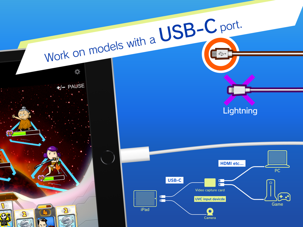 EasyC@M - Infografía que muestra la compatibilidad de EasyC@M con iPads USB-C y diagrama de conexión para cámaras y consolas.