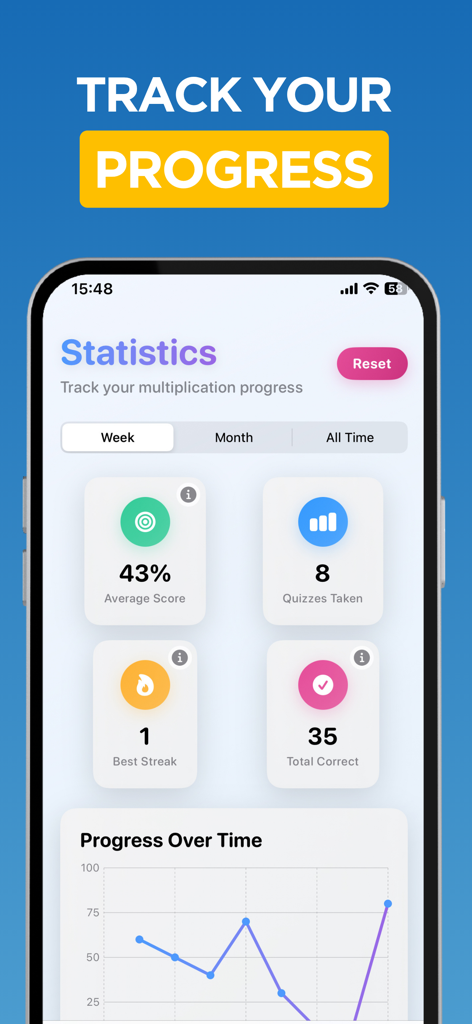 Multiplication, times tables - Statistics screen tracking multiplication progress with quiz scores and performance charts