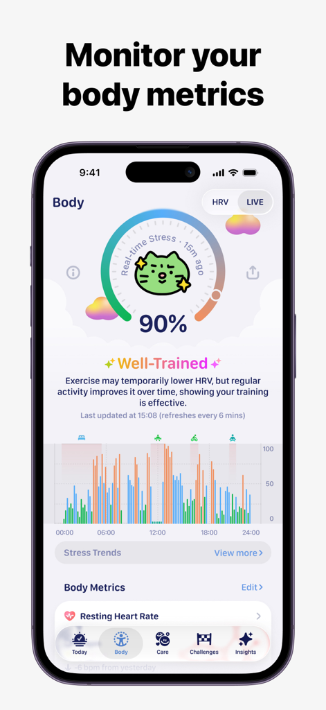 GrowPal: Health & Fitness - GrowPalモバイルアプリの画面で、リアルタイムのHRVストレスレベルと日々の身体測定値のトレンドが表示されています。
