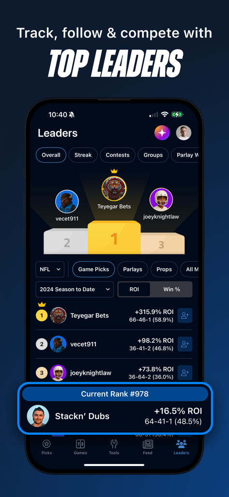 BettingPros: Sports Betting - A leaderboard in the BettingPros app showing top ranked sports bettors and their ROI percentages.