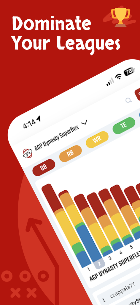Un grafico a barre sovrapposte che mostra l'analisi del team di football fantasy nell'app Dynasty Nerds