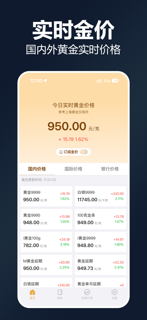 Real-time gold price dashboard showing domestic and international market trends