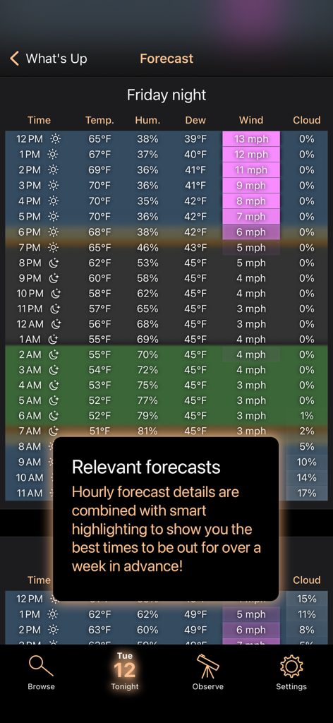 Luminos Pro - スマート観測推奨事項付きの星空観測のためのLuminos Pro時間別天気予報