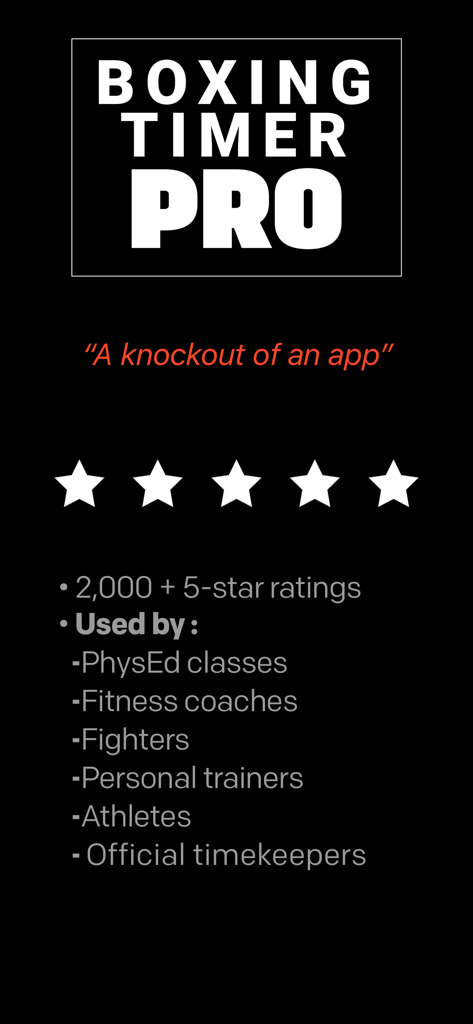 Boxing Timer Pro Round Timer - Boxing Timer Pro app screen showing five star ratings and a list of professional users including fighters and coaches