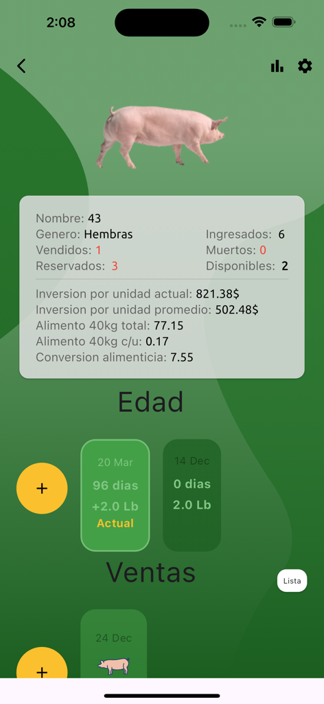 Porcicultor: Gestor de cerdos - Panel de control móvil de la aplicación Porcicultor que muestra estadísticas del rebaño de cerdos, incluidos los costos de inversión, la conversión de alimento y la edad de los cerdos.