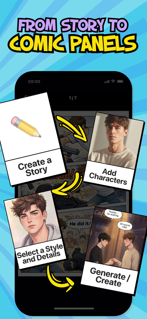 A step by step guide showing how to create a comic from a story using AI generated characters and manga styles