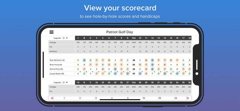 Golf Genius - Golf Genius app interface showing a detailed hole by hole scorecard and player handicaps for a tournament