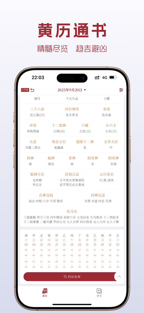 User interface of Tushang Old Almanac app showing traditional Chinese daily fortunes and time based luck analysis