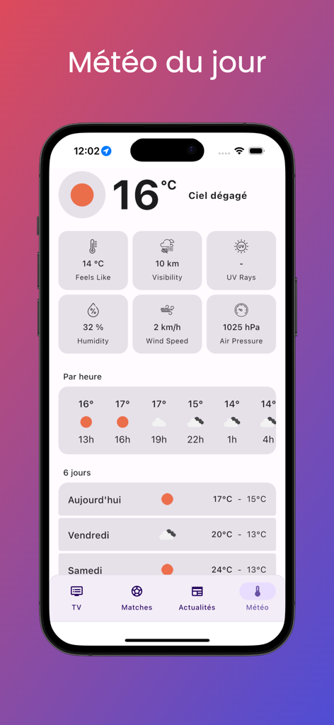 Interface of the Tunisie TV app showing detailed weather information including hourly and 6-day forecasts.