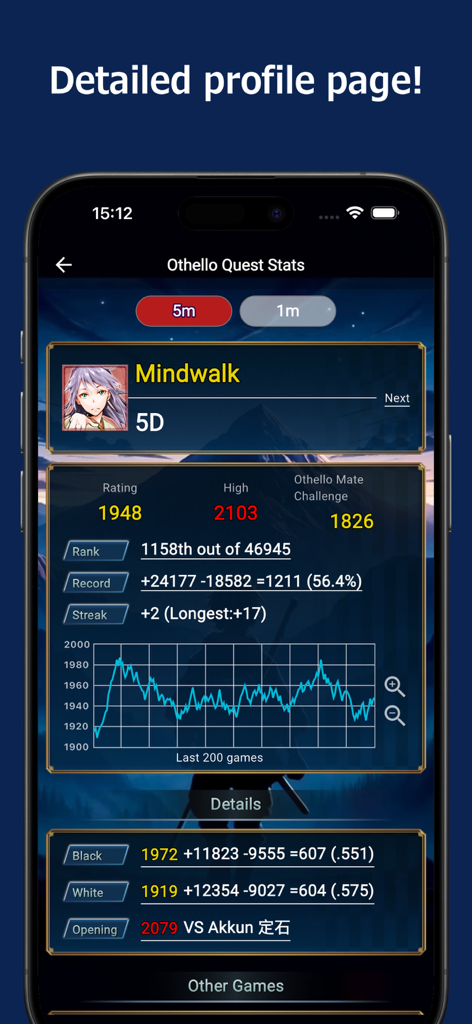 Othello Quest - Online Othello - Página de perfil de jogador detalhada com classificações de jogos e estatísticas de desempenho no Othello Quest