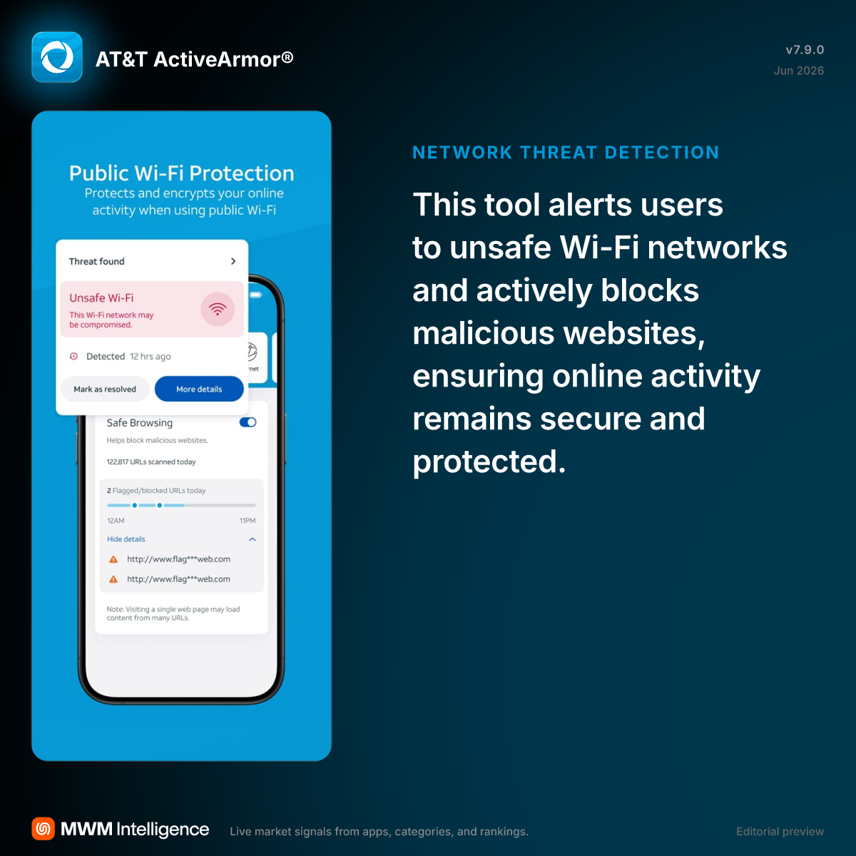 AT&T ActiveArmor® - Utilities App | MWM