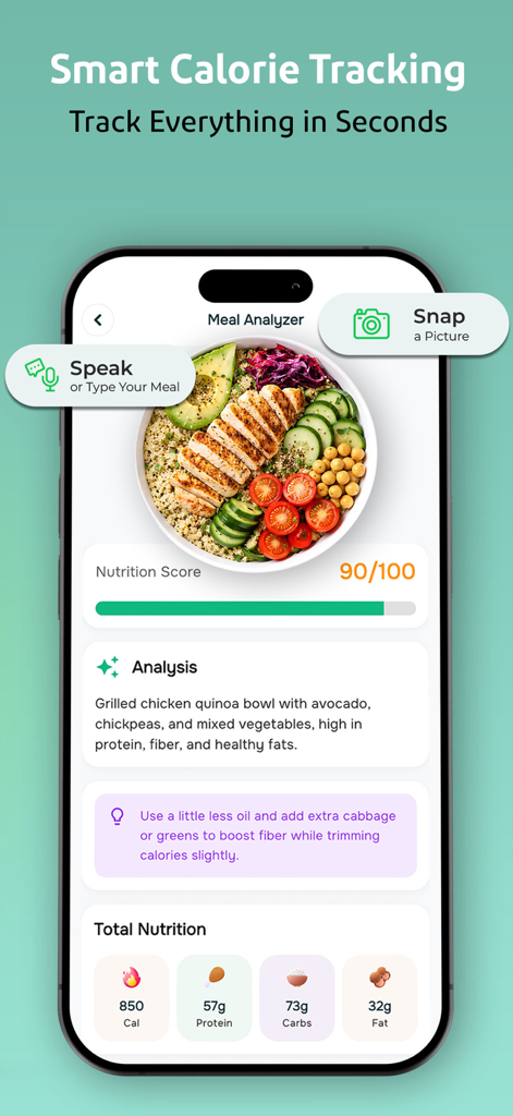 Calorii: All in One Fitness - Calorii app interface showing AI meal analyzer with nutrition score and macro breakdown