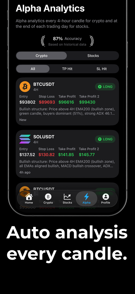 Stockio: AI Trading Signals - Interface de l'application mobile Stockio montrant des signaux de trading IA automatisés pour Bitcoin et Solana avec des statistiques de précision et des détails sur le prix d'entrée