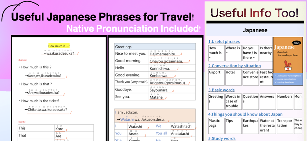 Japan Food Menu - Japanese travel phrasebook with native audio pronunciation for greetings and common tourist situations in Japan