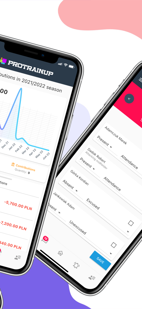 Interface de l'application ProTrainUp montrant le suivi de la présence des joueurs et les graphiques de suivi des contributions financières.