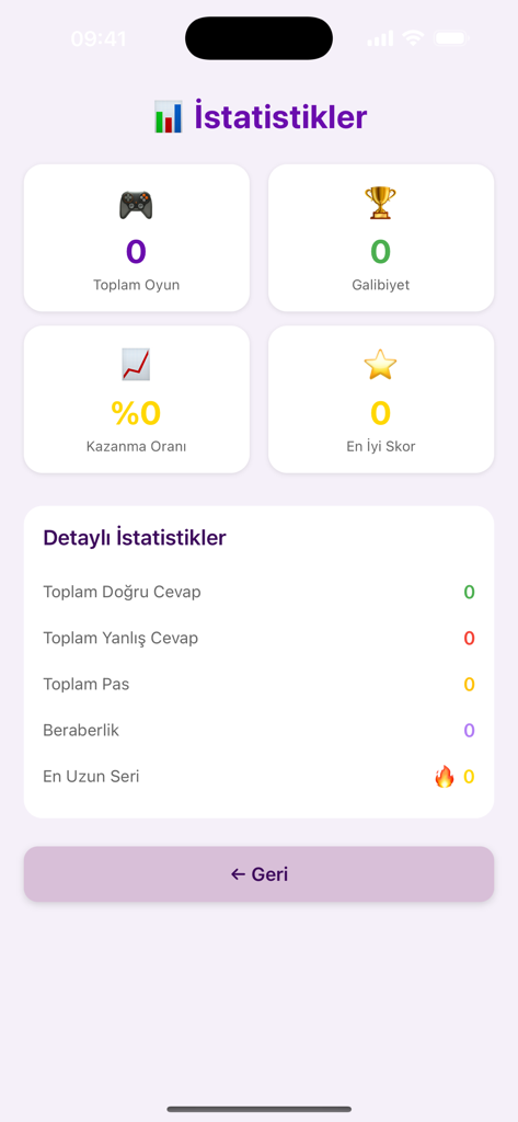 Tabu - Kelime Oyunu - Pantalla de estadísticas del juego de palabras Tabu que muestra juegos totales, victorias y tasa de victorias.