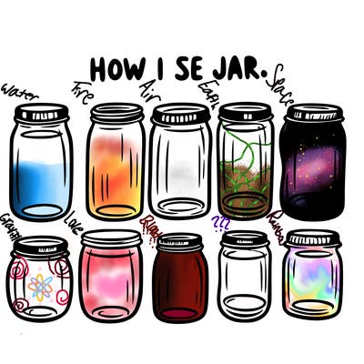 how i see jars