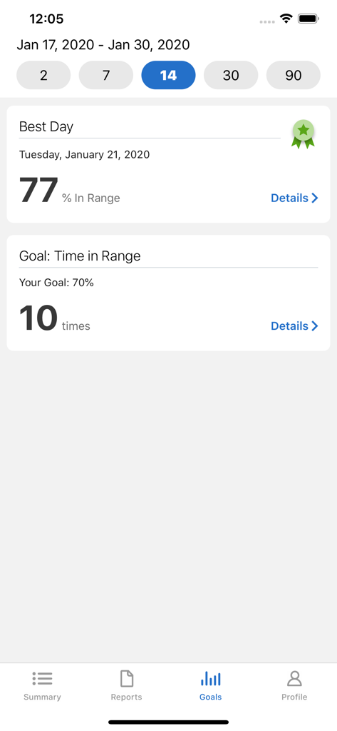 Dexcom Clarity - Dexcom Clarity app interface showing glucose goals and time in range data