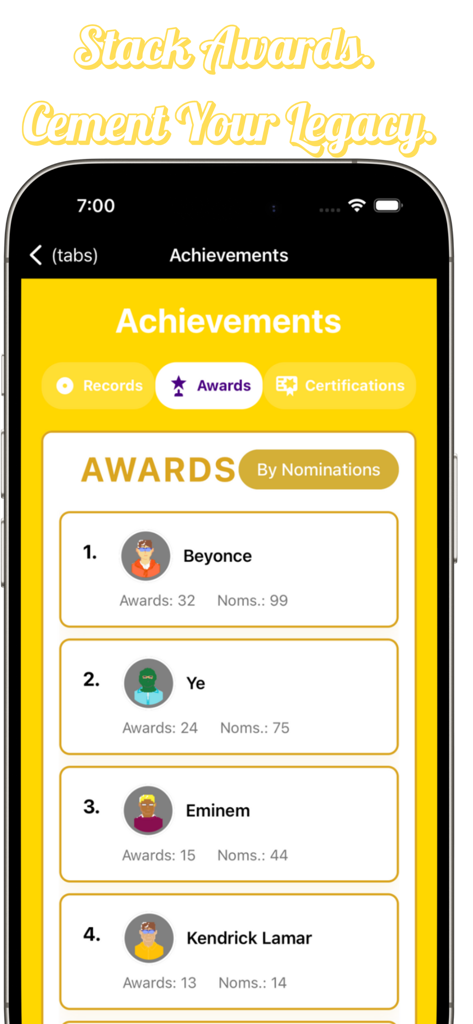Essential Popstar Life Sim - Pantalla de logros del juego que clasifica a las estrellas del pop por premios totales y nominaciones.