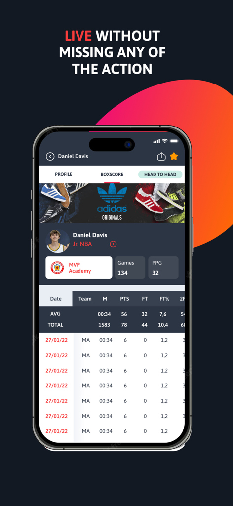 Basketball player profile showing detailed individual game statistics and box scores