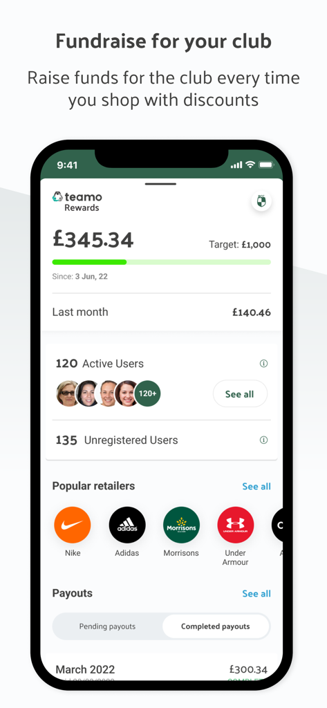 Tableau de bord de l'application Teamo montrant les progrès de la collecte de fonds du club et les récompenses d'achat des partenaires