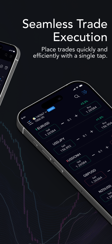 ActTrader - ActTrader mobile app interface showing one-tap trade execution for multiple currency pairs