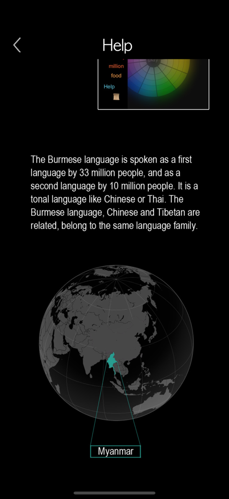 Help screen with Burmese language information and a globe highlighting Myanmar