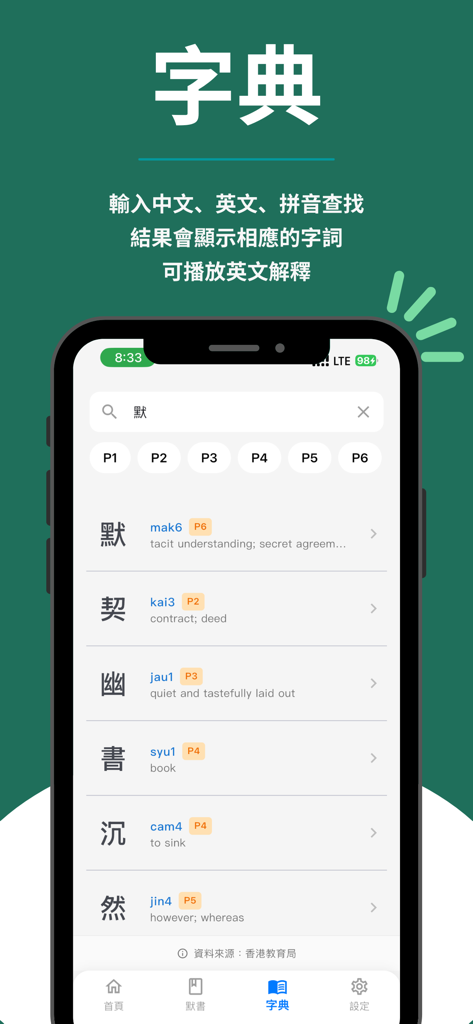 A Chinese dictionary search screen in the Dictation AI app showing characters with Cantonese pronunciation and English translations