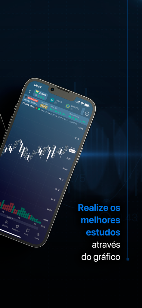 Gráfico profissional de negociação de candlesticks na interface do aplicativo móvel Scalper Pro