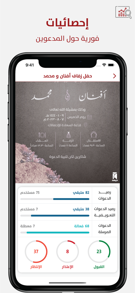 Um smartphone exibindo a interface do aplicativo Hayhom com estatísticas de convites de casamento em tempo real e gráficos de acompanhamento de RSVP.