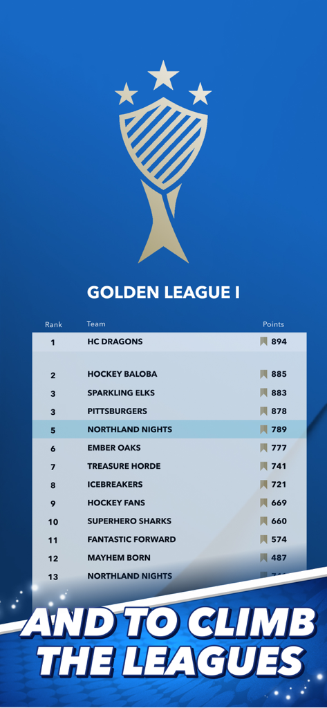 World Hockey Manager 2026 league rankings showing team points and leaderboard positions