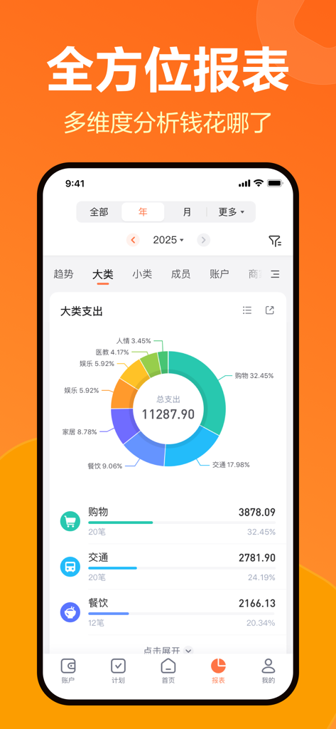 挖财记账-AI自动记账 - A donut chart showing spending categories in the Wacai Bookkeeping app