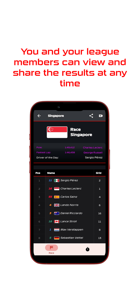 Formula Game Companion - Pantalla de resultados de carrera de liga de Fórmula 1 para el Gran Premio de Singapur mostrando clasificaciones y estadísticas de pilotos.