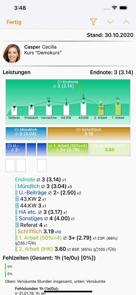 Digital gradebook interface showing a student performance chart and detailed grade breakdown.