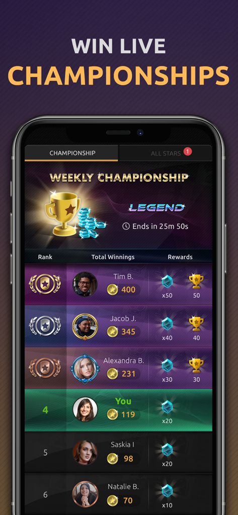Weekly championship leaderboard for the Chess Online mobile app showing player rankings and rewards