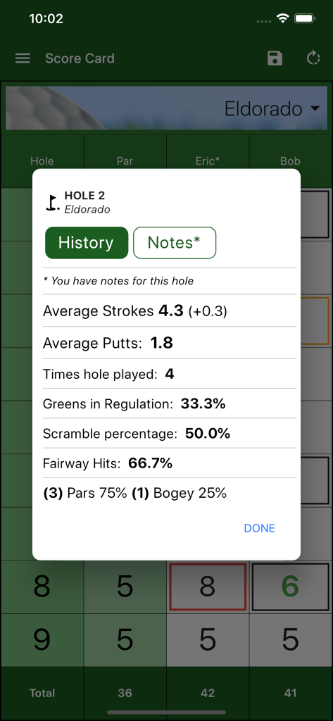 Detailed hole statistics view in the EasyScore Golf Scorecard app showing average strokes and putts