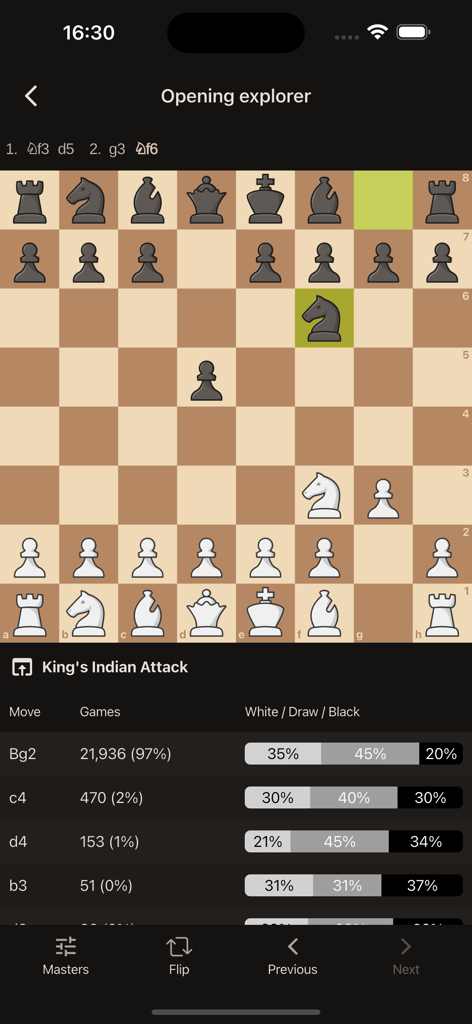 Lichess - Pantalla del explorador de aperturas de la aplicación móvil Lichess mostrando estadísticas de movimientos de ajedrez para el Ataque del Rey Indio