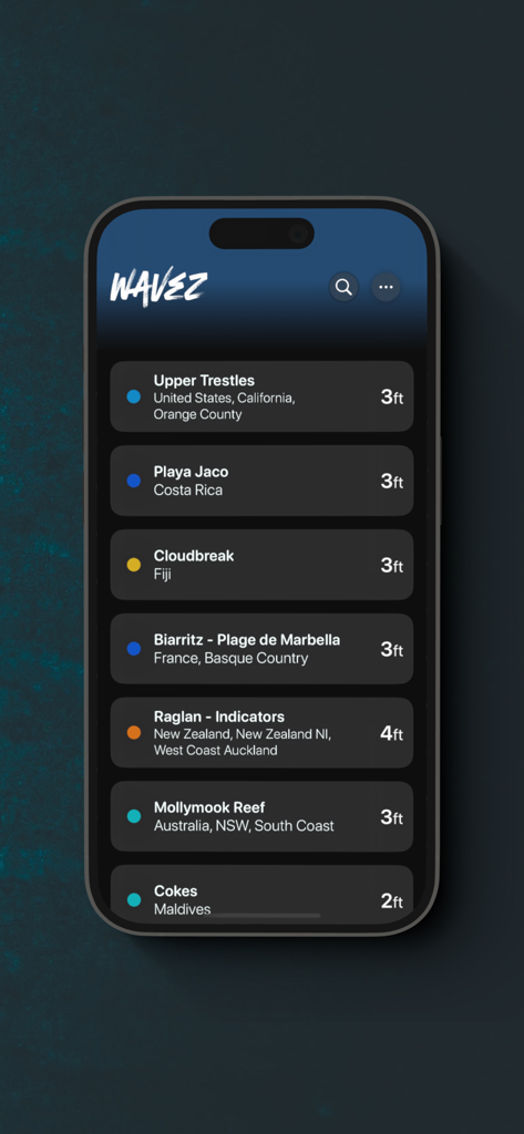 Écran de smartphone de l'application Wavez Forecast affichant une liste mondiale de spots de surf avec les hauteurs de vagues actuelles