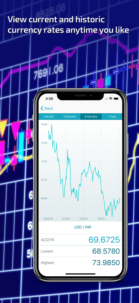 iPhone screen showing a historical exchange rate graph for USD to INR with monthly and yearly tracking options