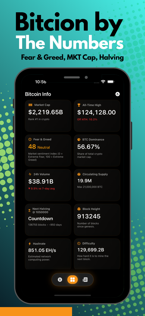 Bitcoin Live Price & Portfolio - ビットコインアプリのダッシュボード。恐怖と貪欲指数、時価総額、半減期カウントダウンを含む市場統計を表示。