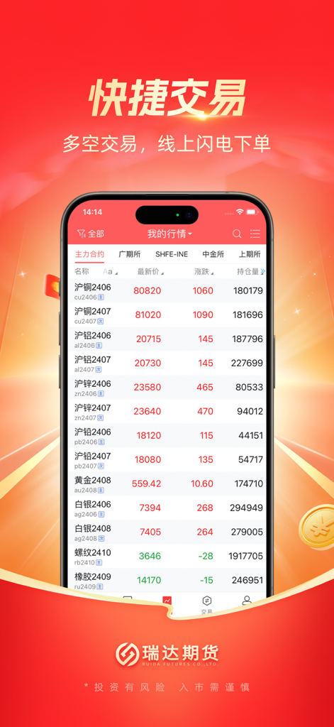 Interfaz de la aplicación móvil Ruida Futures Pro que muestra cotizaciones del mercado de materias primas en tiempo real y opciones de trading en chino simplificado