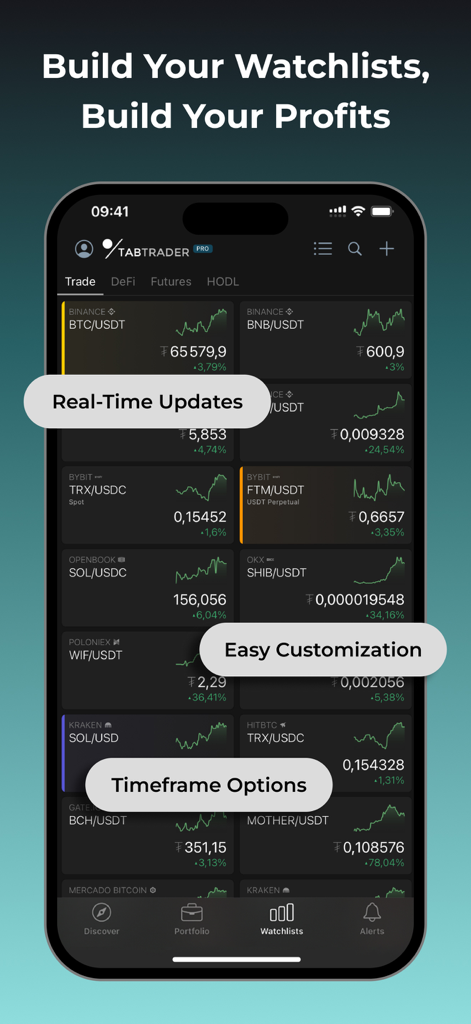 Mobile TabTrader-App mit einer Kryptowährungs-Watchlist mit Preisaktualisierungen in Echtzeit und Markt-Charts