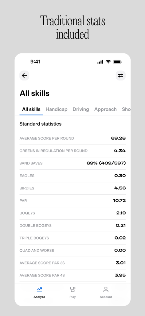 Golfmetrics - Golfmetrics app interface displaying a list of standard golf performance statistics including average score and greens in regulation.