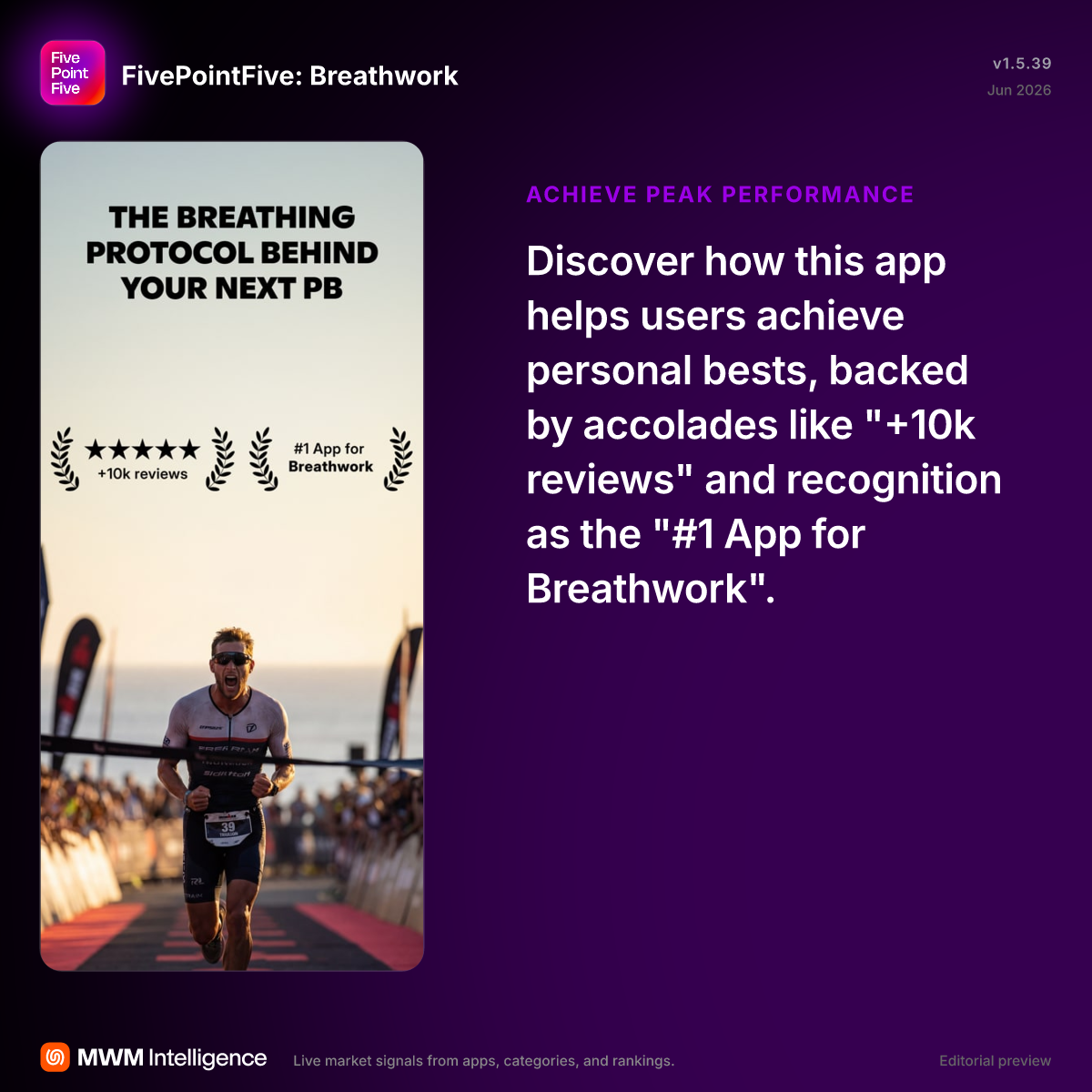 FivePointFive: Breathwork - Health & Fitness App | MWM