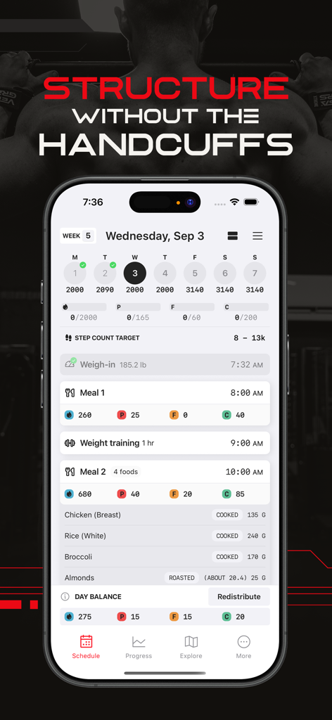 RP Diet Coach & Planner - Daily meal schedule and macro tracking interface on the RP Diet Coach app