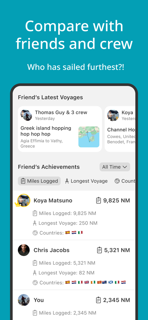 SailTies app interface showing a leaderboard comparing sailing miles and achievements with friends and crew