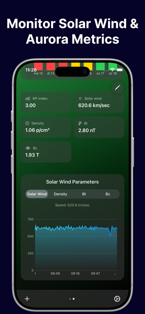 Aurora Now - Interface do aplicativo Aurora Now exibindo velocidade do vento solar em tempo real e métricas de aurora com um gráfico de dados.