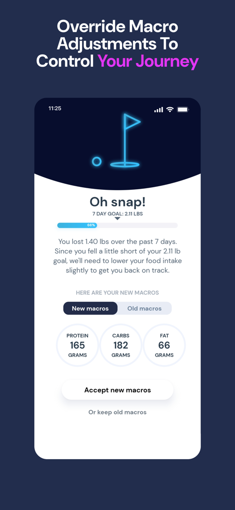 App screen showing weekly macro adjustments for protein carbs and fat based on weight loss goals