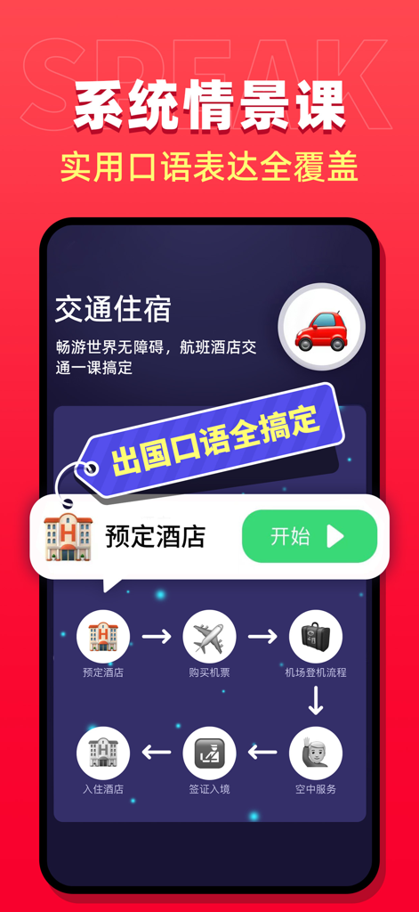 破壳AI口语-雅思出国留学英语口语练习 - Schnittstelle der Pockas AI Speaking App, die situative Englischlektionen für internationale Reisen und Hotelbuchungen anzeigt.