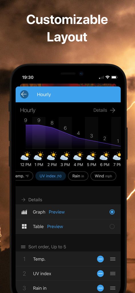 A smartphone screen displaying the Weawow weather app customizable layout settings including an hourly UV index graph and data sorting options.